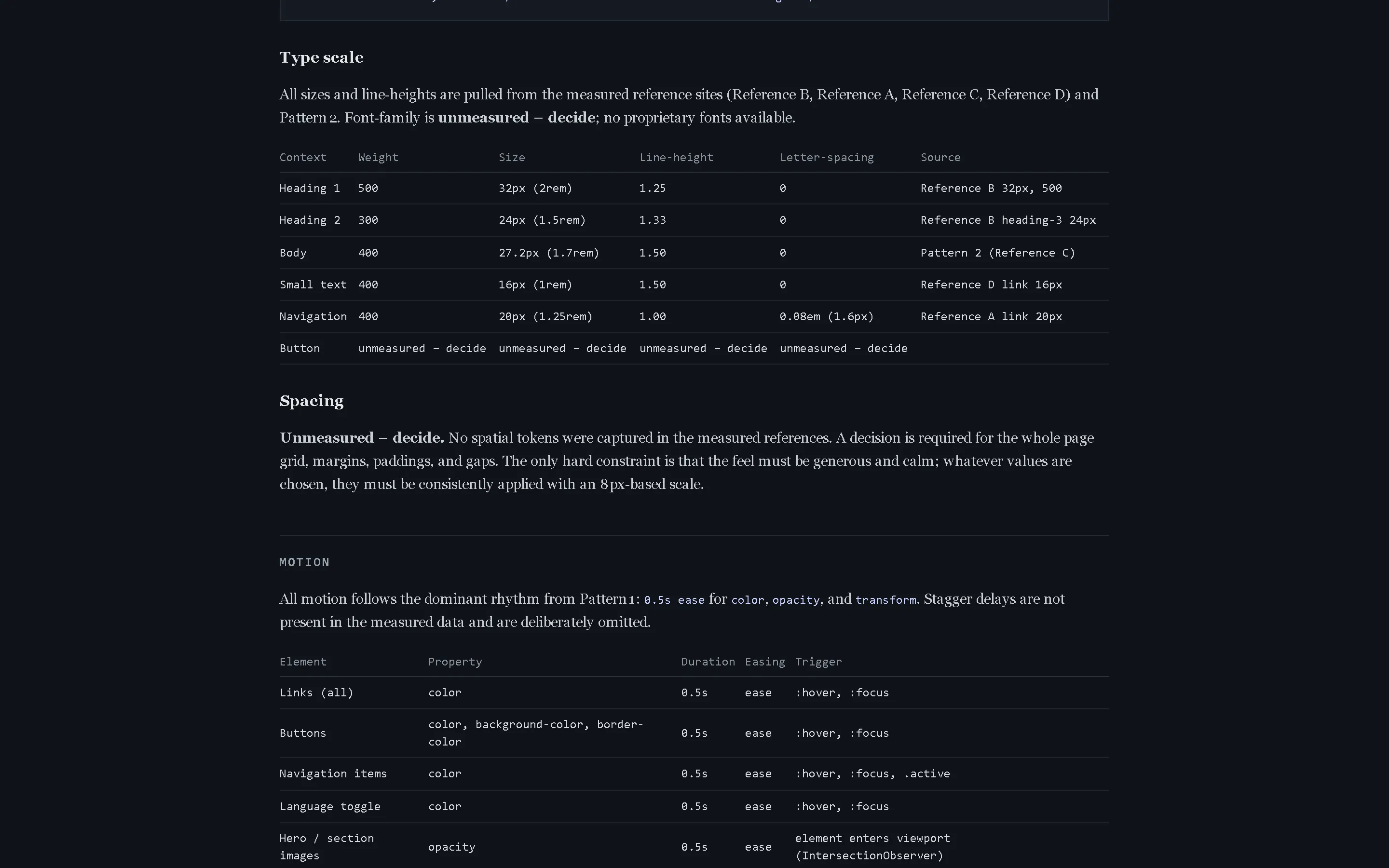 A generated build spec: a type scale table sourced from measured references, and a motion table of durations, easings and triggers.